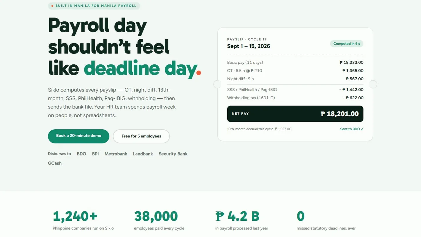 The Siklo homepage: a payslip mock beside the headline "Payroll day shouldn’t feel like deadline day."